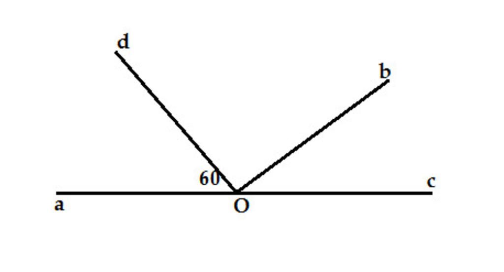 toan-lop-7-cho-hai-goc-ke-bu-goc-aob-va-goc-boc-biet-aob-boc-120-do-trong-goc-aob-ve-tia-od-sao