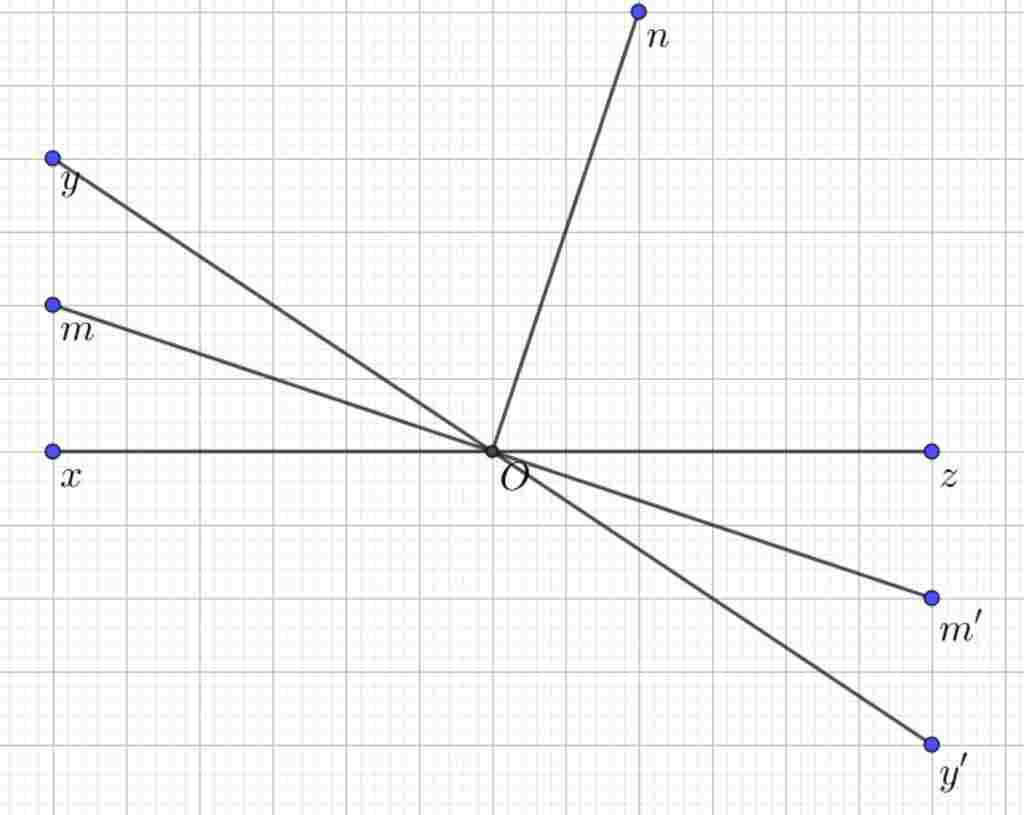 toan-lop-7-cho-hai-goc-ke-bu-oy-va-yoz-goi-om-va-on-lan-luot-la-cac-tia-phan-giac-cua-cac-goc-oy