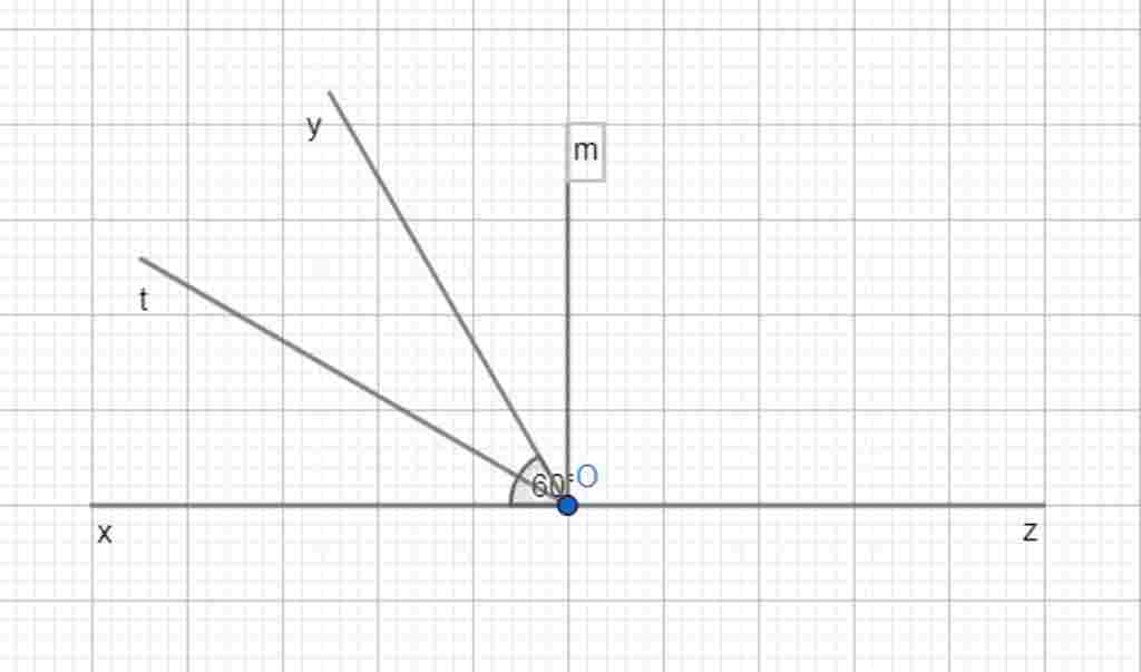 toan-lop-7-cho-hai-goc-oy-va-goc-yoz-la-hai-goc-ke-bu-goc-oy-60-do-ot-la-tia-phan-giac-cua-oy-tr