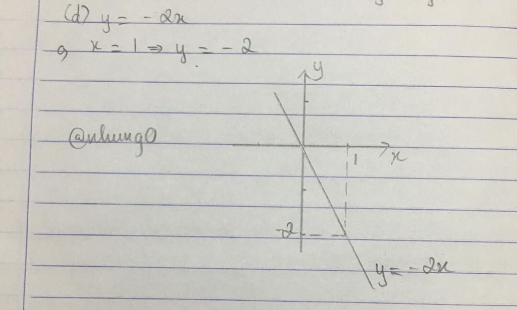 toan-lop-7-cho-ham-so-y-2-a-ve-do-thi-ham-so-y-2-b-diem-a-2-1-b-3-6-co-thuoc-do-thi-ham-so-y-2-k