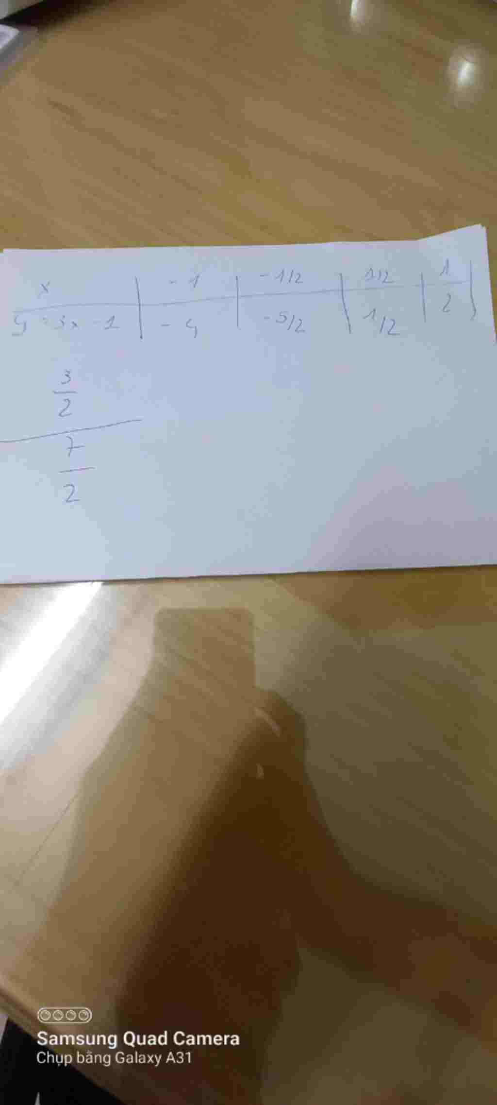 toan-lop-7-cho-ham-so-y-3-1-lap-bang-gia-tri-tuong-ung-cua-1-1-2-1-2-1-3-2