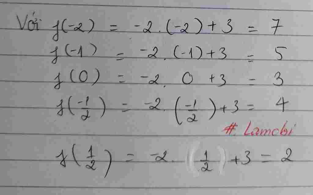 toan-lop-7-cho-ham-so-y-f-2-3-tinh-f-2-f-1-f-0-f-frac-1-2-f-frac-1-2