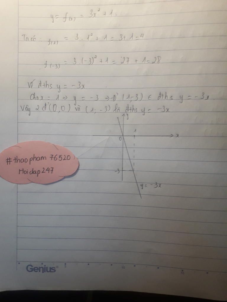 toan-lop-7-cho-ham-so-y-f-k-32-1-tinh-f-1-f-3-ve-do-thi-ham-so-y-3