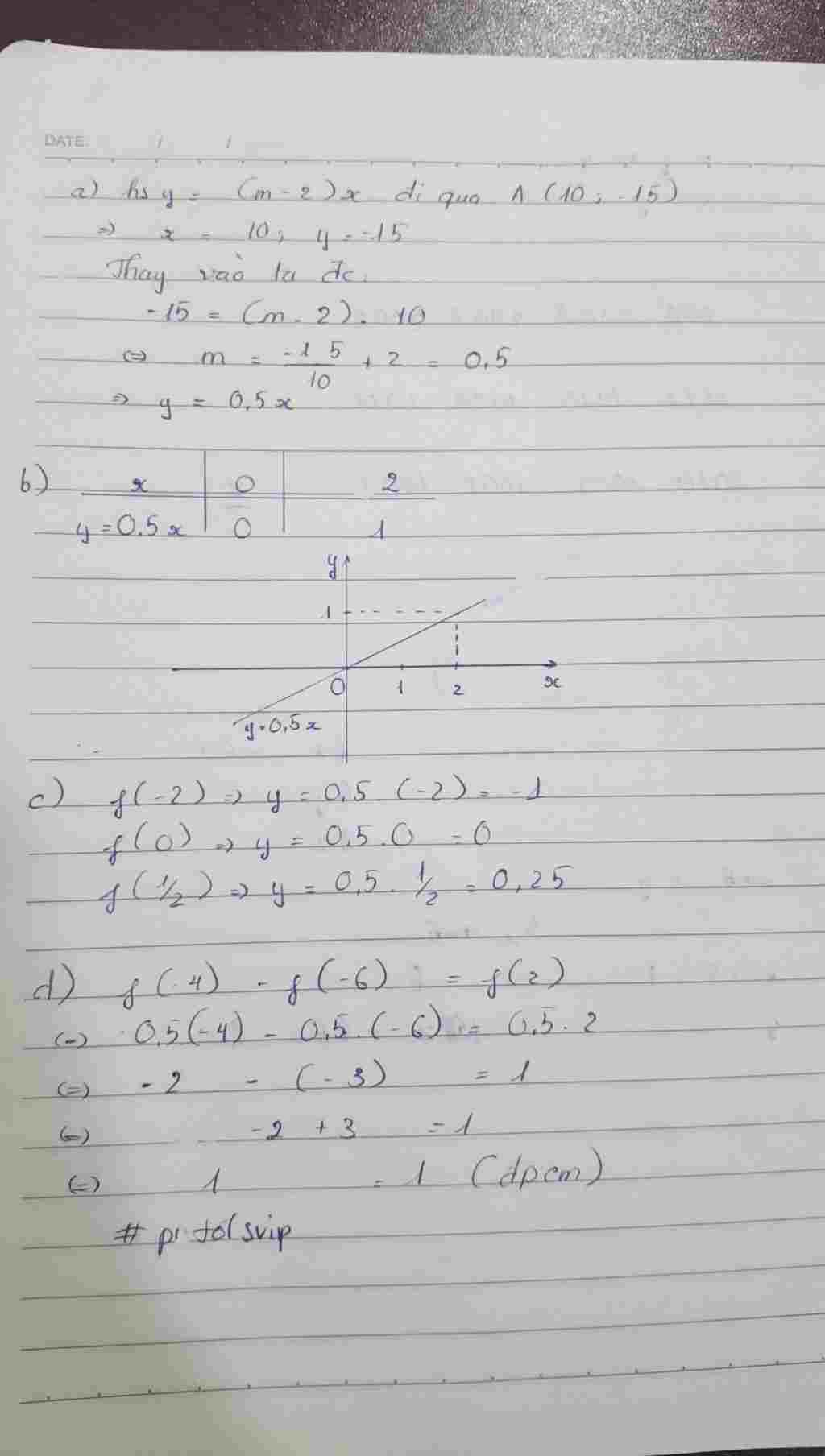 toan-lop-7-cho-ham-so-y-f-m-2-co-do-thi-di-qua-diem-a-10-15-a-tim-m-b-ve-do-thi-ham-so-c-tinh-f