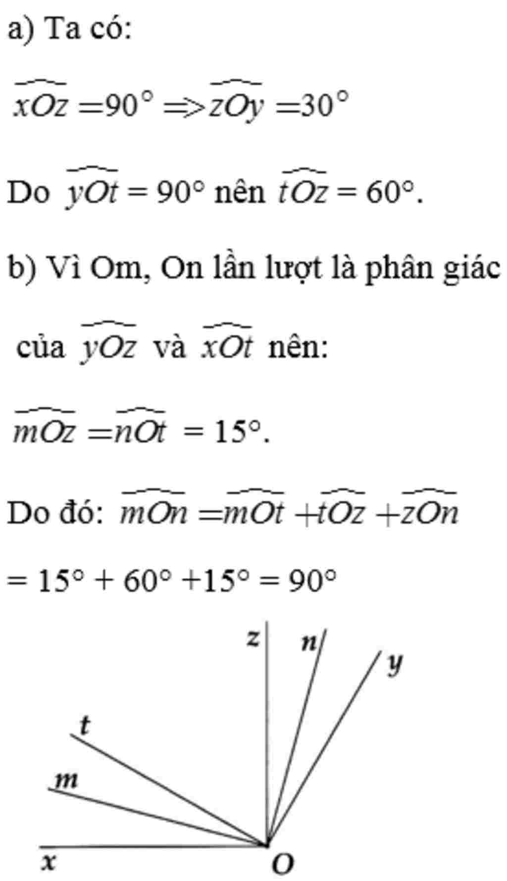 toan-lop-7-cho-oy-120-ve-cac-tia-oz-va-ot-nam-trong-oy-sao-cho-oz-vuong-goc-voi-o-va-ot-vuong-go