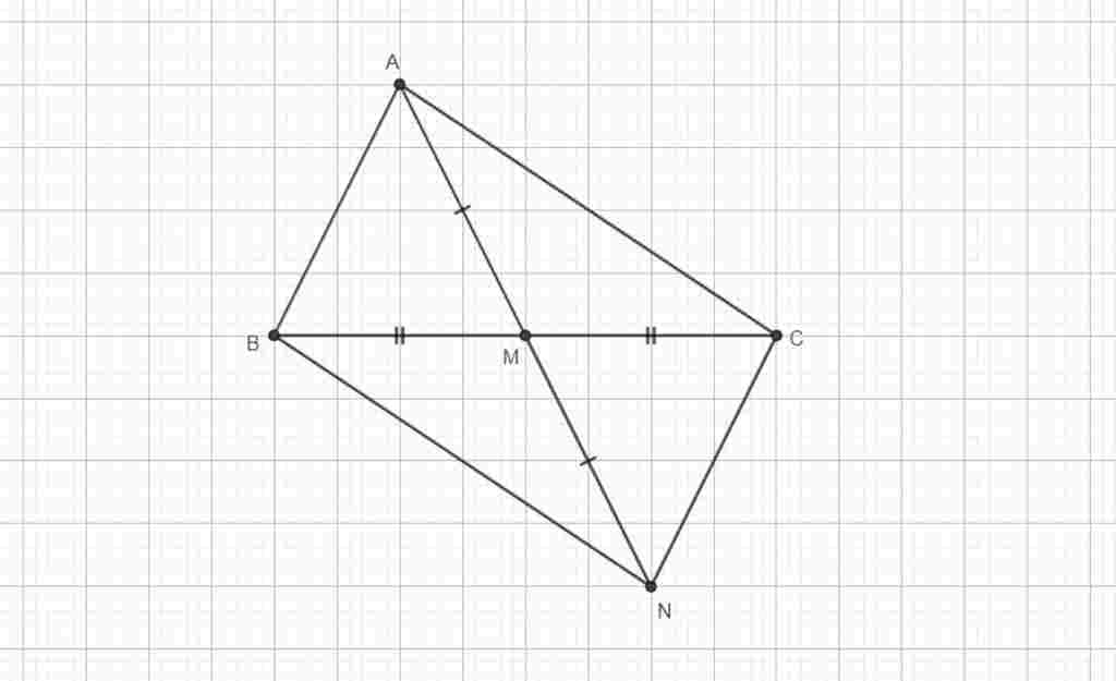 toan-lop-7-cho-tam-giac-abc-ab-ac-goi-m-la-trung-diem-canh-bc-tren-tia-am-lay-diem-n-sao-cho-am
