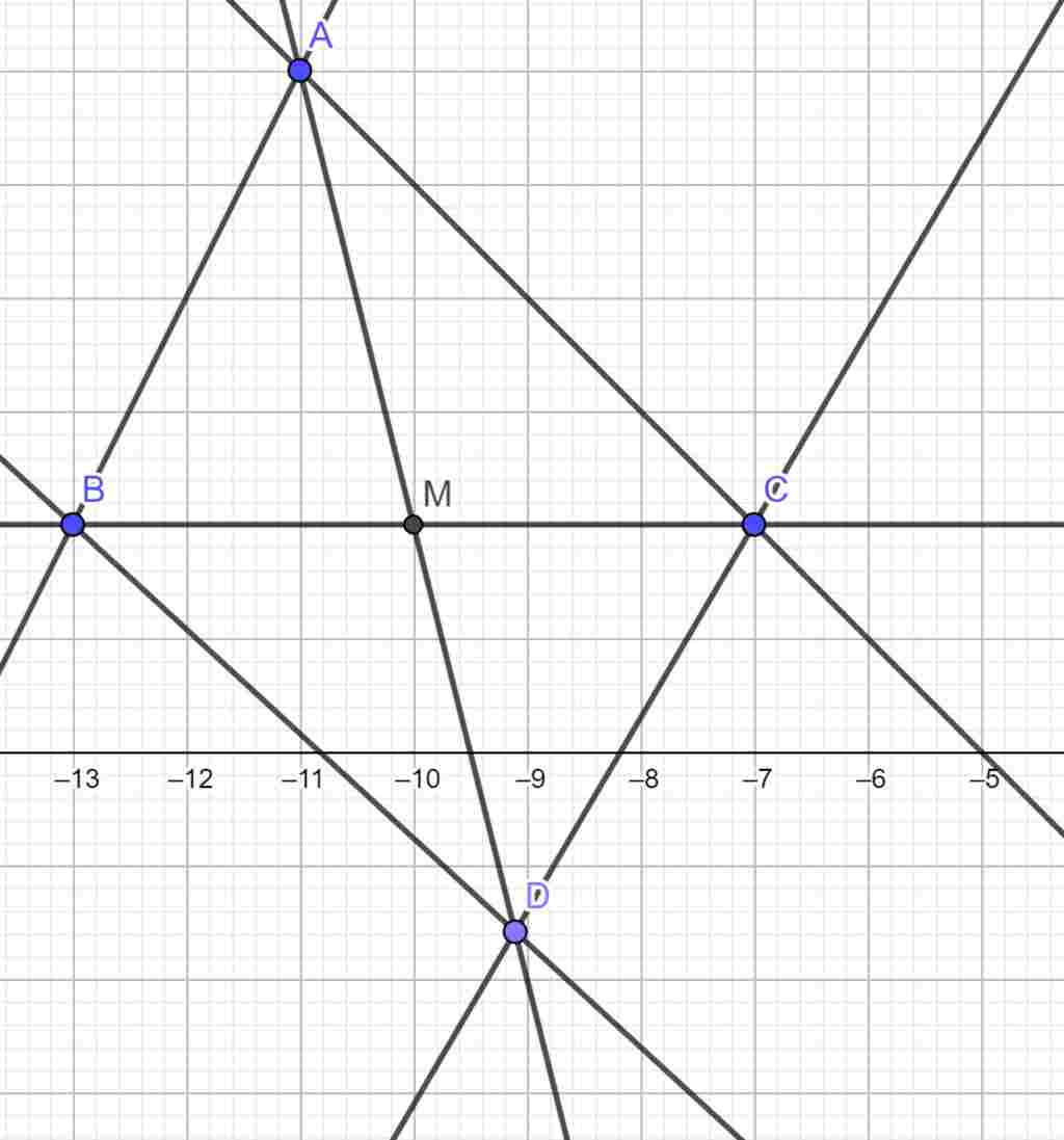 toan-lop-7-cho-tam-giac-abc-ve-trung-tuyen-am-tren-tia-am-lay-diem-d-sao-cho-ma-md-chung-minh-a