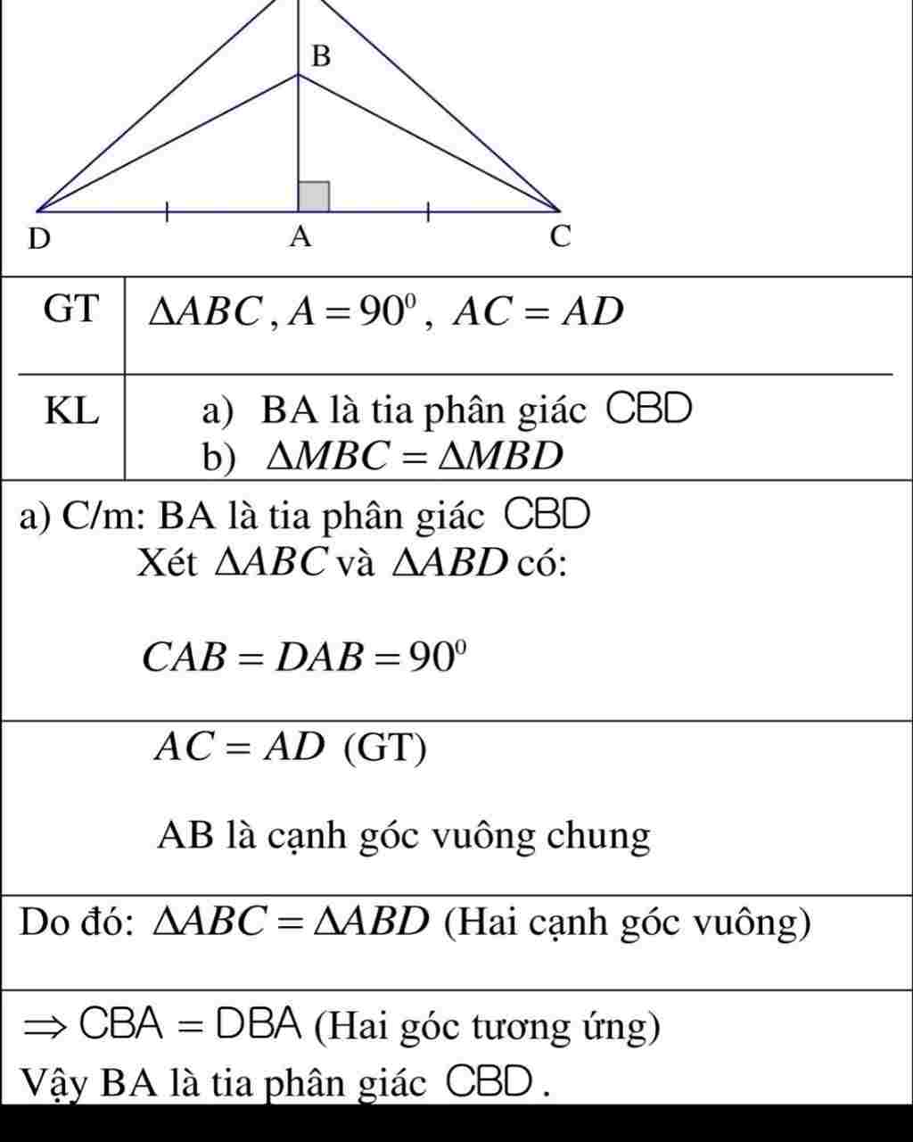 toan-lop-7-cho-tam-giac-abc-vuong-tai-a-tren-tia-doi-cua-tia-ac-lay-diem-d-sao-cho-ac-ad-tren-ti