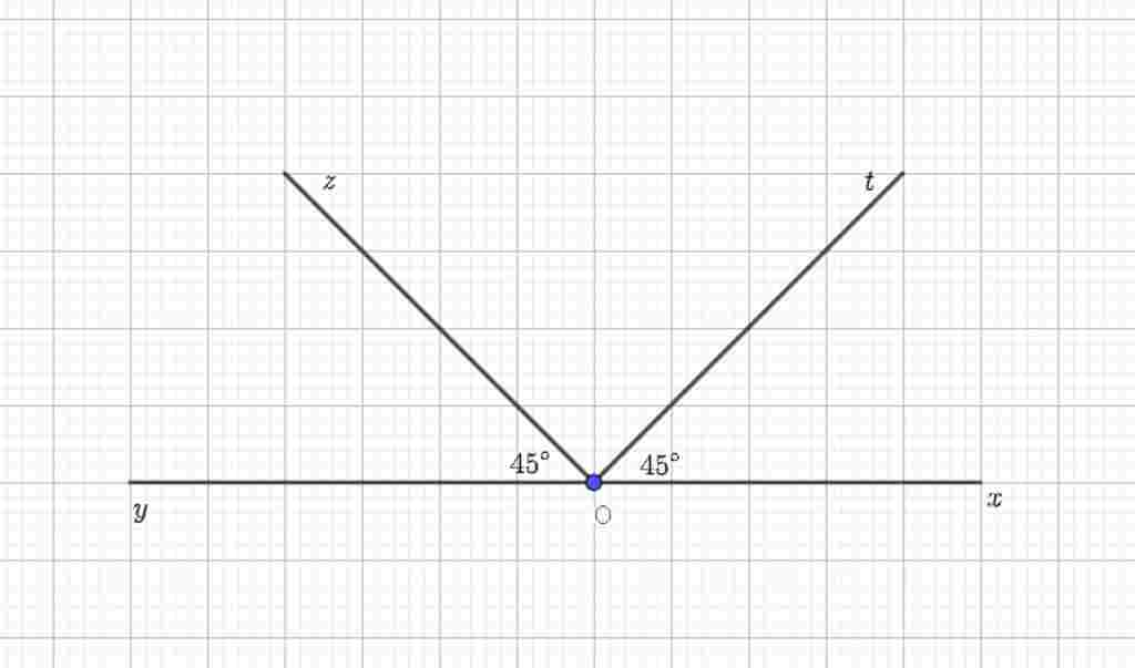 toan-lop-7-cho-yoz-45-ve-goc-oz-ke-bu-voi-goc-yoz-ve-goc-ot-bang-45-sao-cho-ot-nam-giua-o-va-oz