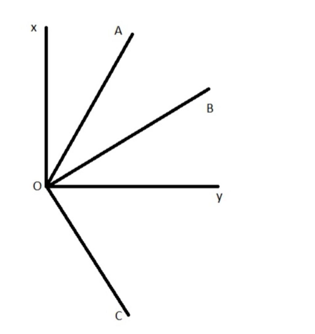 toan-lop-7-dang-2-chung-minh-bai-1-cho-2-tia-o-oy-vuong-goc-voi-nhau-trong-hat-oy-ta-ve-tia-oa-o