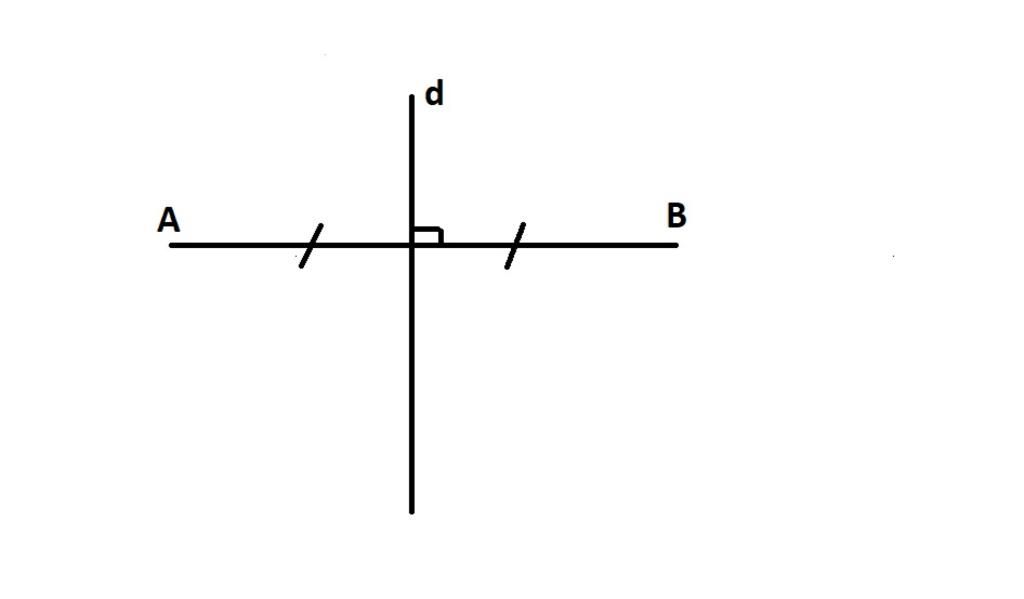 toan-lop-7-duong-thang-d-la-trung-truc-cua-doan-ab-khi