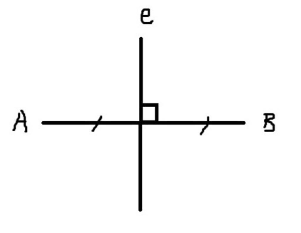 toan-lop-7-duong-trung-truc-cua-doan-thang-ab-la