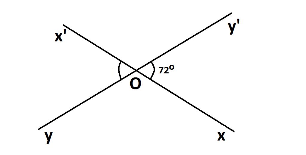 toan-lop-7-em-dang-can-gap-ve-2-duong-thang-cat-nhau-sao-cho-trong-cac-goc-tao-thanh-co-so-do-du