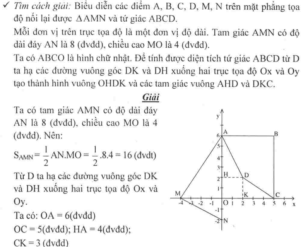 toan-lop-7-giai-giup-minh-nha-cho-ham-so-y-f-m-2-2m-5-tim-m-neu-f-3-51