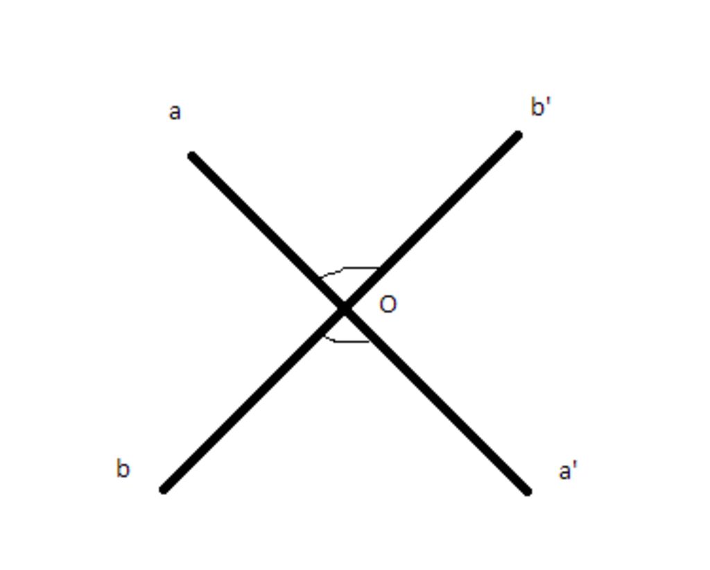 toan-lop-7-hai-duong-thang-aa-va-bb-cat-nhau-tai-o-goc-doi-dinh-cua-aob-la-a-a-ob-b-aob-c-a-ob-d