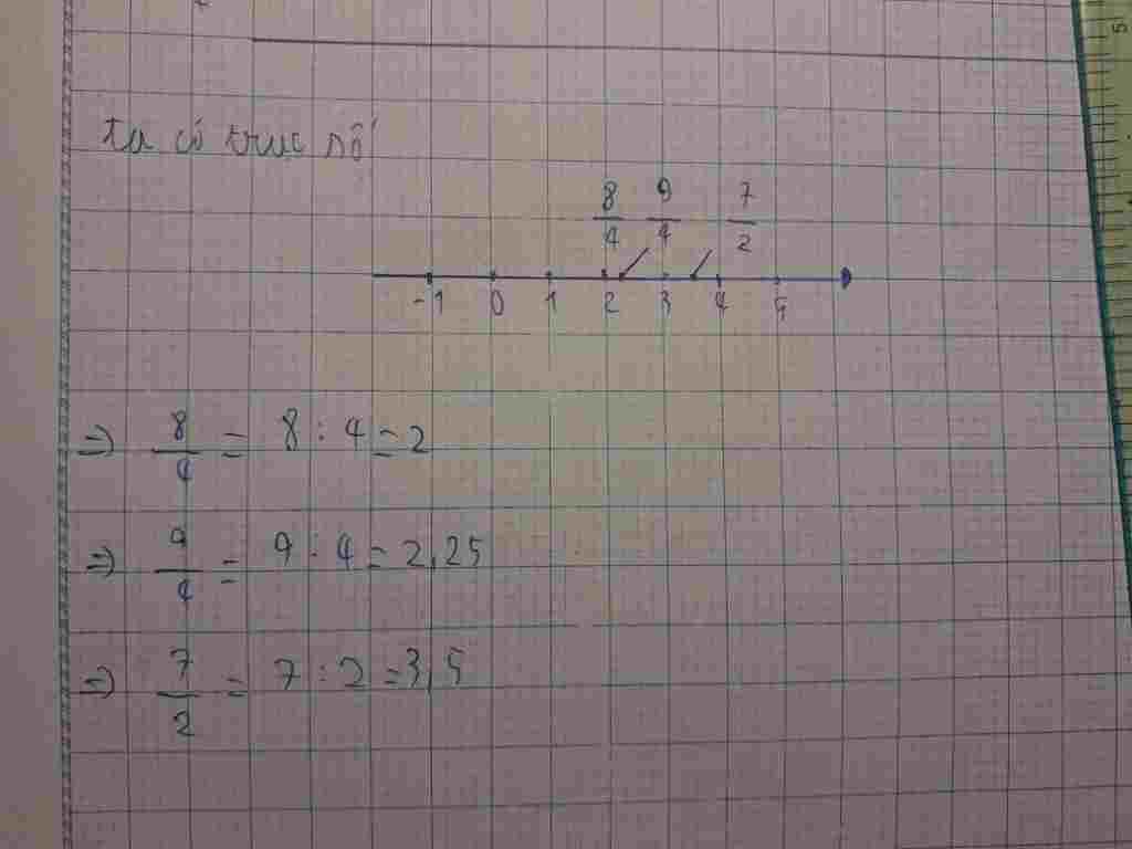 toan-lop-7-hay-ke-truc-so-8-4-9-4-7-2-gup-em-voi-a