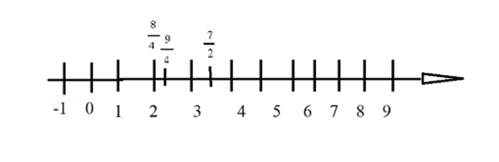 toan-lop-7-hay-ke-truc-so-8-4-9-4-7-2-gup-em-voi-a
