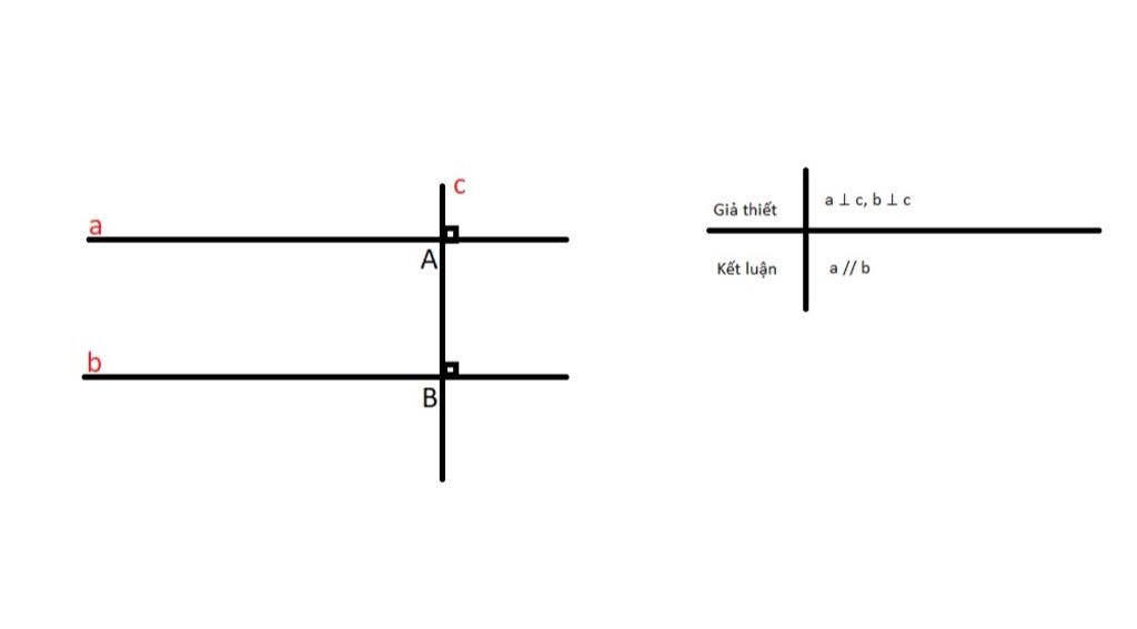 toan-lop-7-hay-neu-cach-chung-minh-2-duong-thang-song-lay-vi-du-a-ma-neu-ranh-moi-nguoi-lay-vi-d