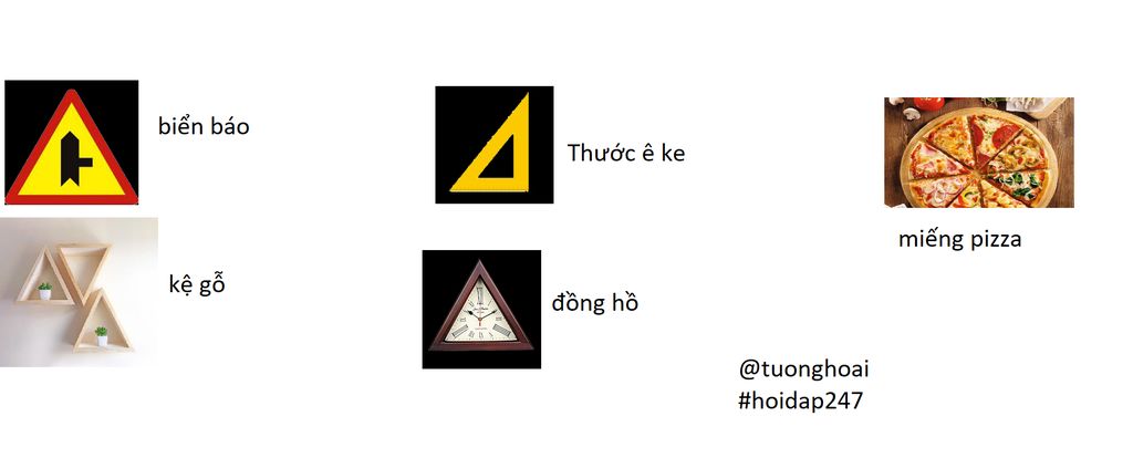 toan-lop-7-hay-tim-cac-do-vat-co-hinh-tam-giac-bang-nhau-ngoai-thuc-te