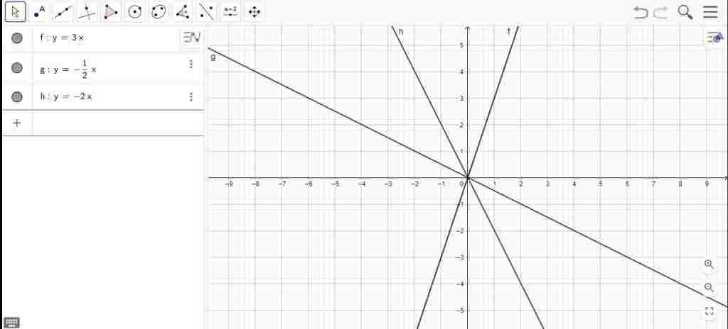 toan-lop-7-hay-ve-do-thi-ham-ham-so-sau-tren-cung-he-truc-toa-do-do-y-3-y-1phan2-y-2