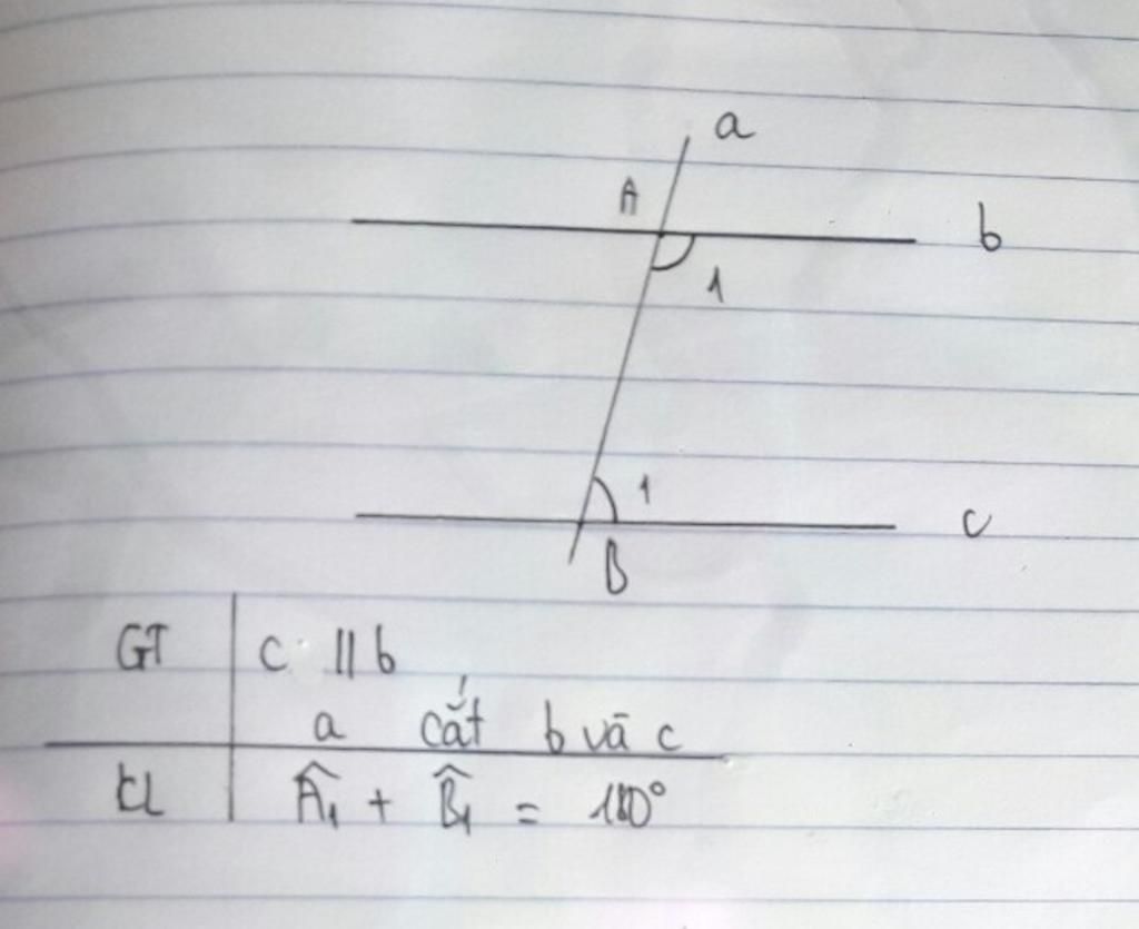 toan-lop-7-hay-ve-hinh-va-ghi-gia-thiet-ket-luan-bang-ki-hieu-cua-dinh-li-sau-neu-mot-duong-than