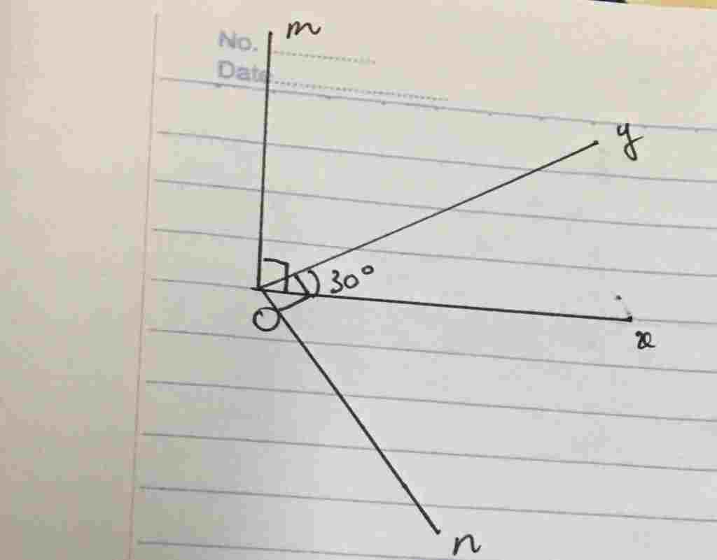 toan-lop-7-mong-moi-nguoi-giup-em-ve-luon-cai-hinh-a-cho-oy-30-ve-hai-tia-om-on-nam-ngoai-oy-sao