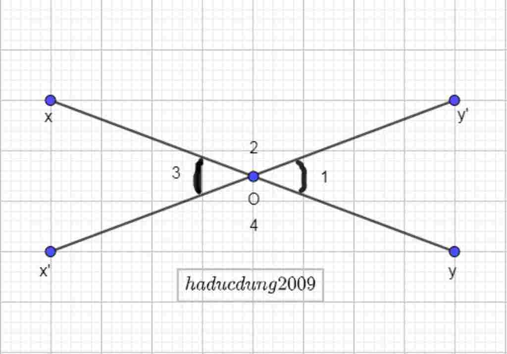toan-lop-7-suy-luan-goc-o-va-goc-o-sgk-toan-lop-7-bai-1-hinh-hoc-moi-cac-cao-nhan-a