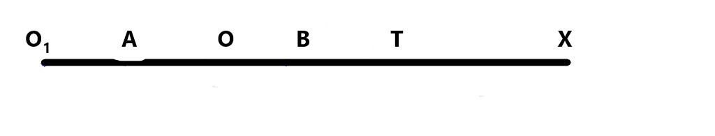 toan-lop-7-tet-ve-hinh-theo-cac-buoc-sau-tet-a-ve-tia-o-tet-b-tren-tia-o-lay-ba-di-em-a-b-o-sao