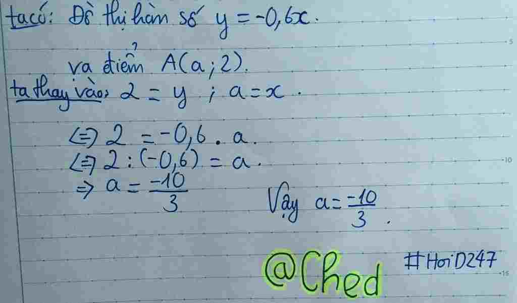 toan-lop-7-tim-a-biet-diem-a-a-2-thuoc-do-thi-ham-so-y-0-6