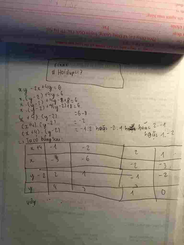 toan-lop-7-tim-y-nguyen-biet-y-2-4y-6