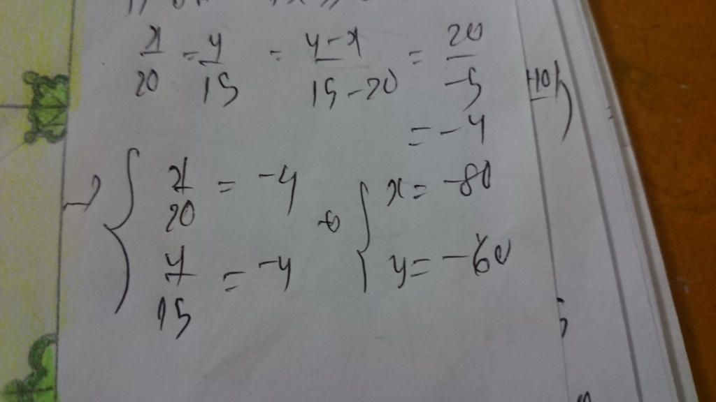 toan-lop-7-tim-y-phan-20-y-phan-15-va-y-20