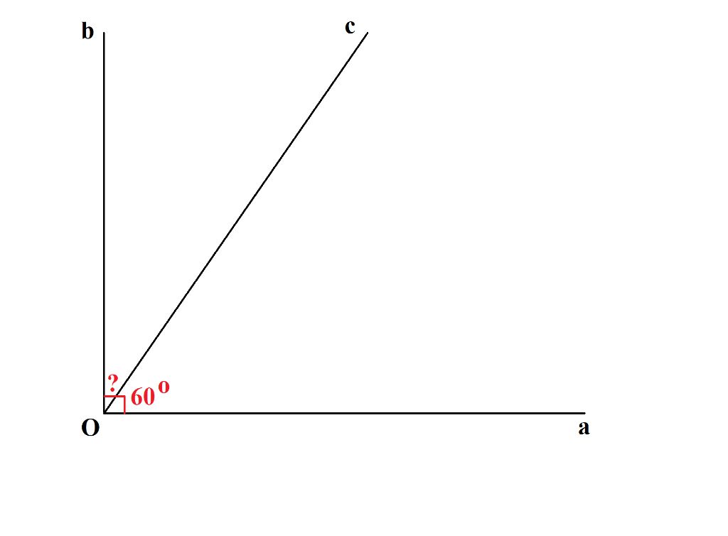 toan-lop-7-tren-cung-mot-nua-mat-phang-co-bo-chua-tia-oa-ve-cac-tia-ob-va-oc-sao-cho-oa-ob-va-ao