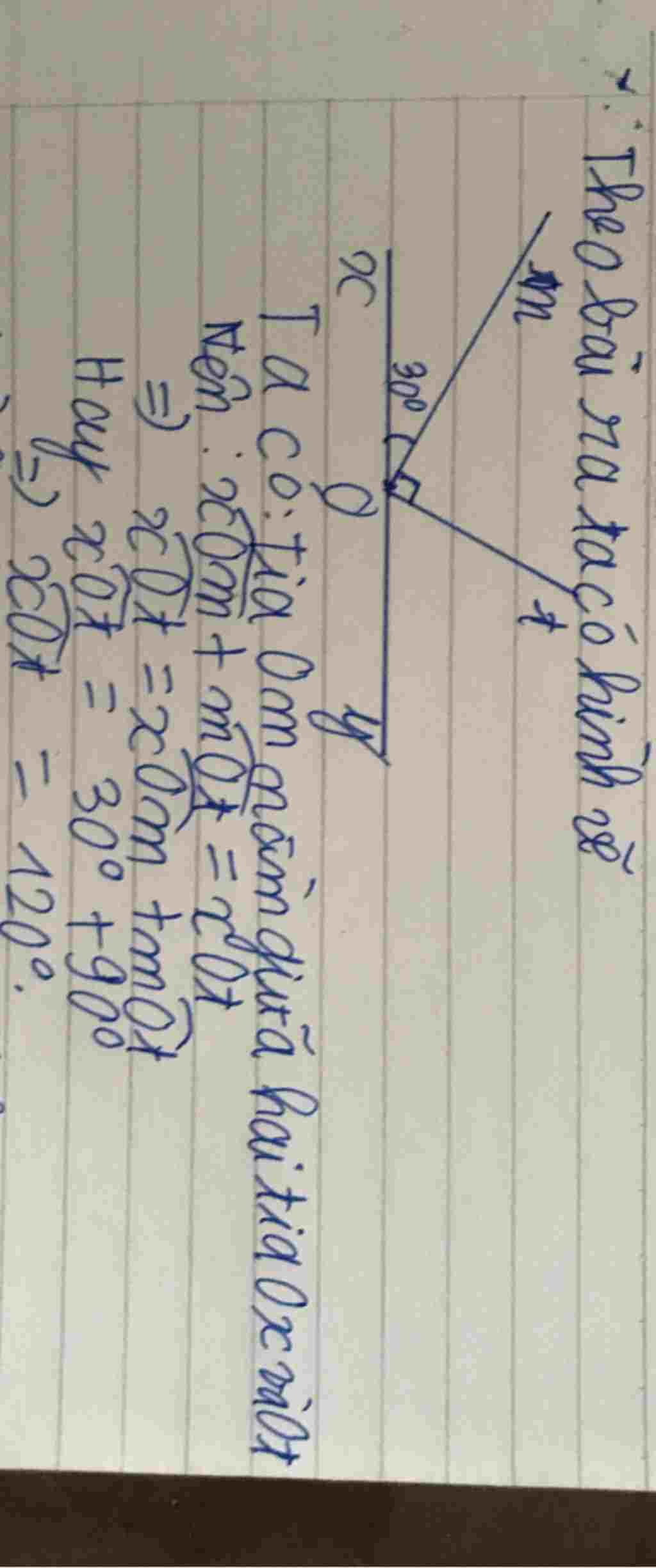 toan-lop-7-tren-duong-thang-y-lay-diem-o-ve-tia-om-sao-cho-om-30-do-ve-tia-ot-vuong-goc-voi-tia