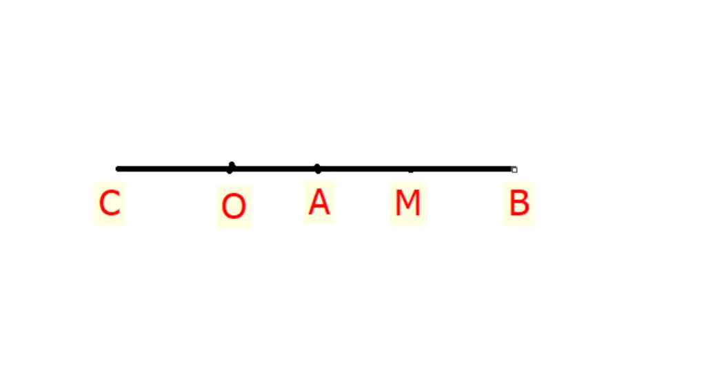 toan-lop-7-tren-tia-o-lay-hai-diem-ab-sao-cho-oa-cm-ob-cm-2-6-a-tinh-do-dai-doan-thang-ab-b-goi