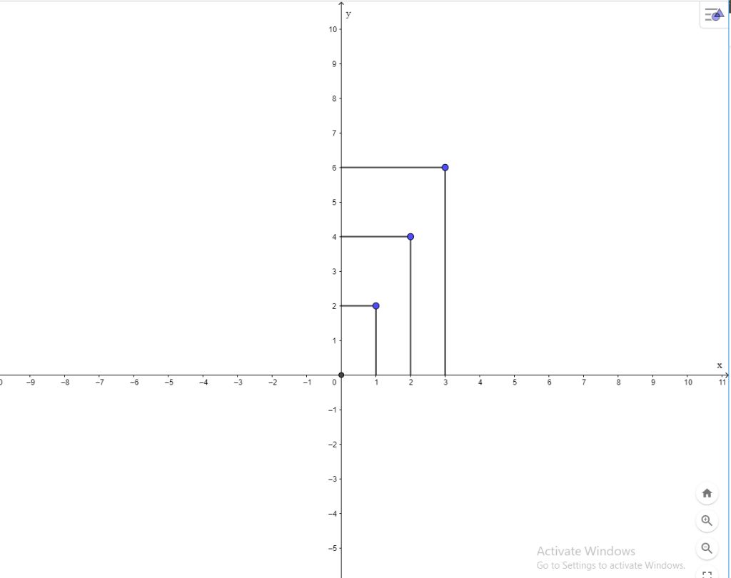 toan-lop-7-ve-cac-diem-sau-len-he-toa-do-oy-0-0-1-2-2-4-3-6-giup-em-ve-voi-a-ti-nua-gui-cho-co-r