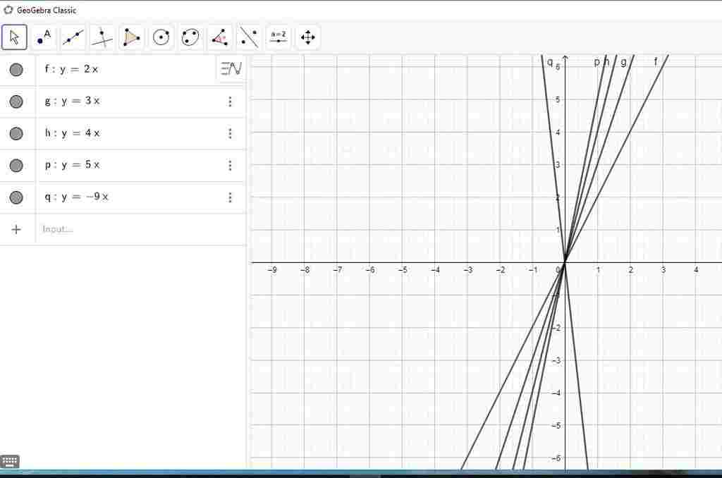 toan-lop-7-ve-cho-minh-5-do-thi-y-a-ve-tuej-do-nha