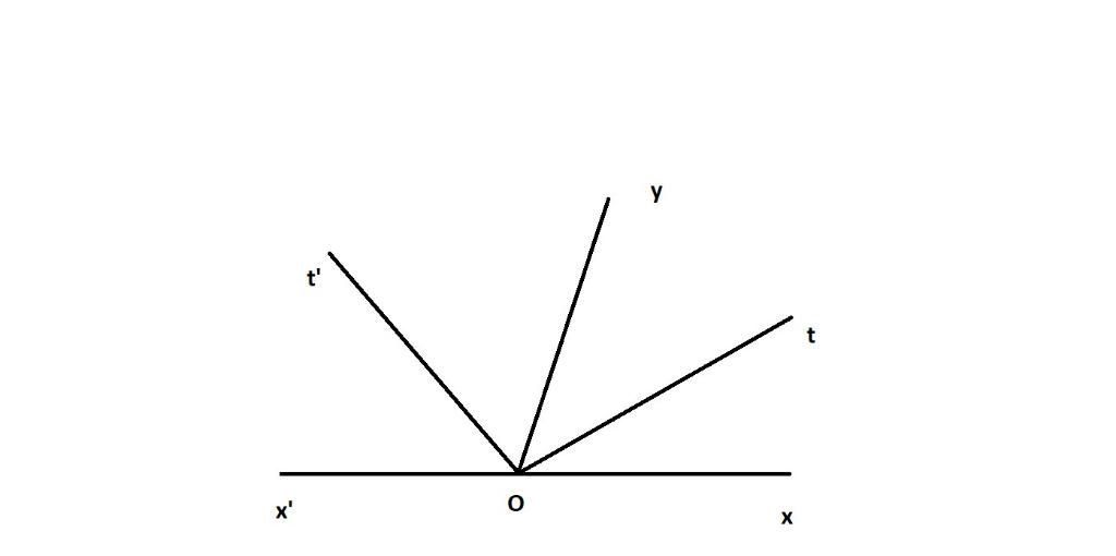 toan-lop-7-ve-goc-bet-o-va-tia-oy-sao-cho-goc-oy-60-do-a-tinh-so-do-goc-yo-b-ve-tia-phan-giac-ot