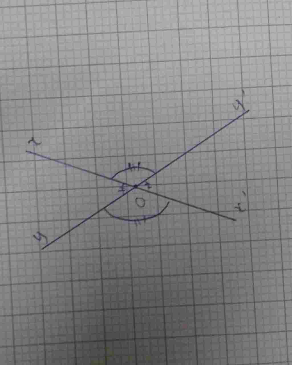 toan lop 7 ve hai duong thang va yy cat nhau tai o nhu hinh 2 hay dien vao o trong trong cac pha toan-lop-7-ve-hai-duong-thang-va-yy-cat-nhau-tai-o-nhu-hinh-2-hay-dien-vao-o-trong-trong-cac-pha