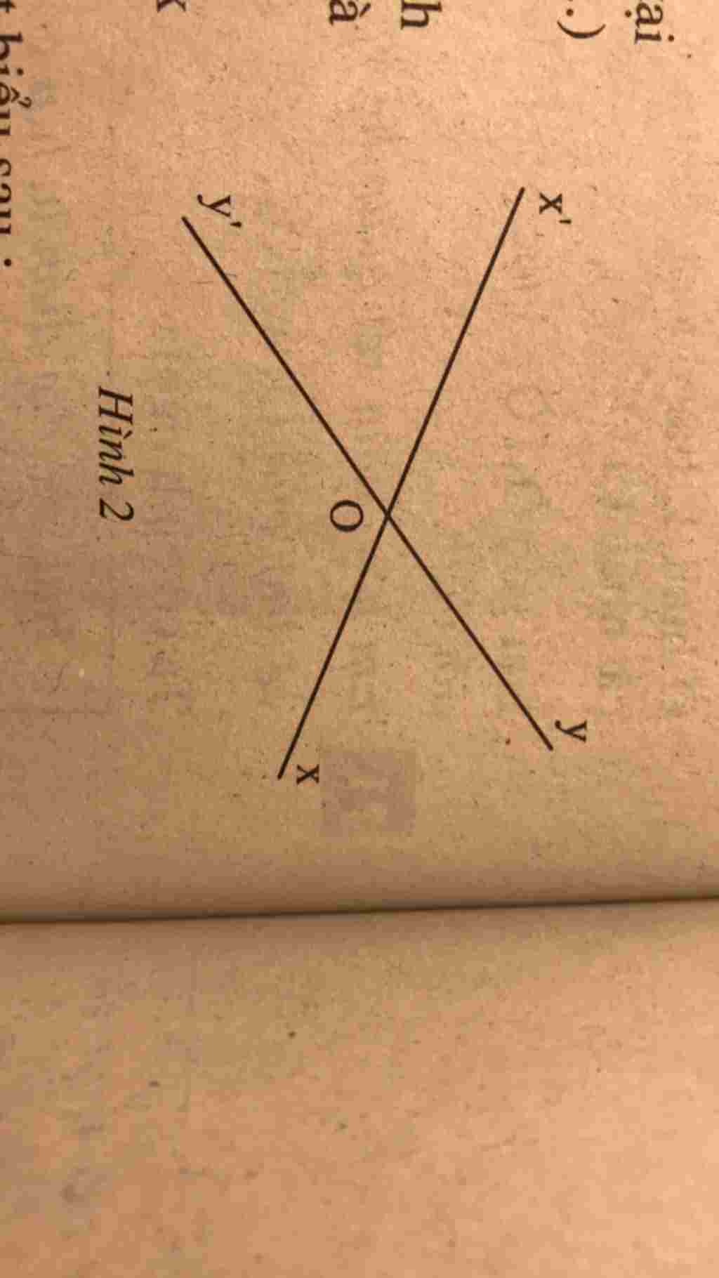 toan-lop-7-ve-hai-duong-thang-va-yy-cat-nhau-tai-o-nhu-hinh-2-hay-dien-vao-o-trong-trong-cac-pha