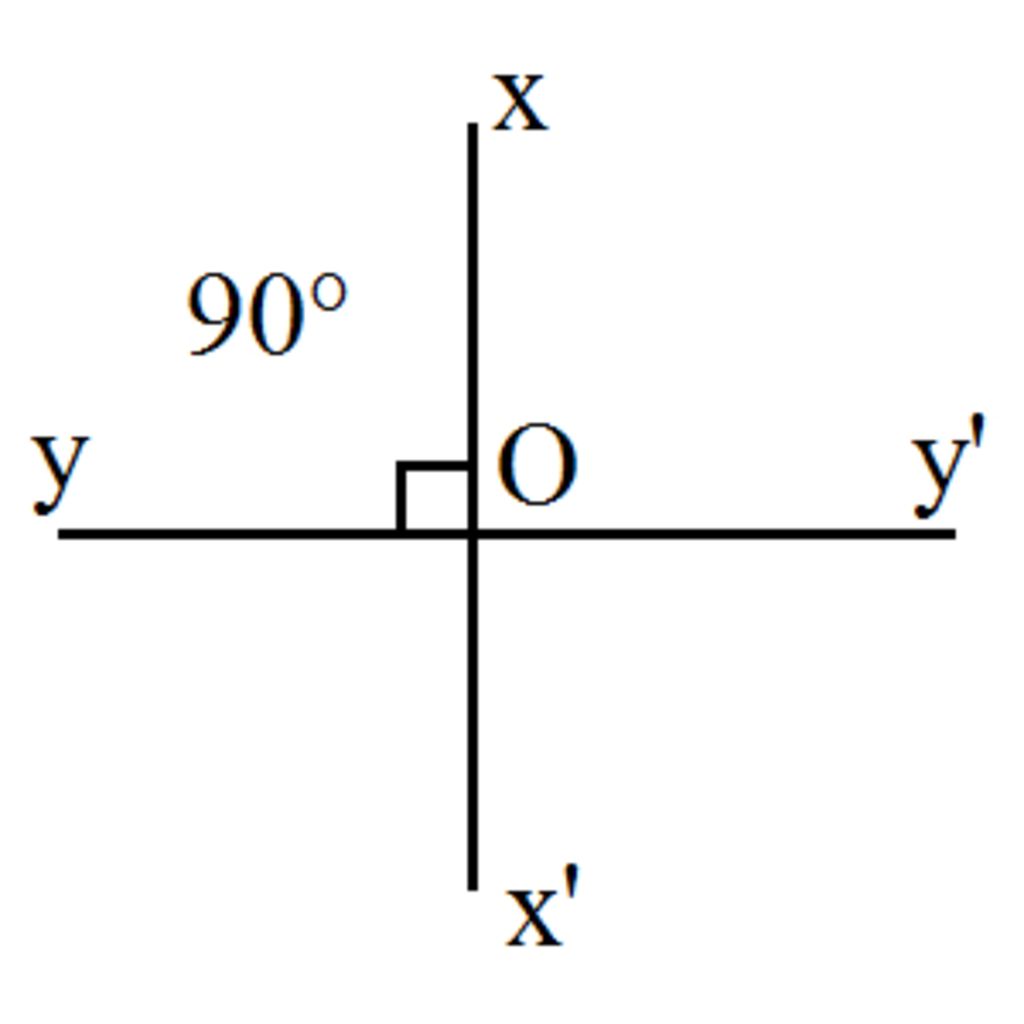 toan-lop-7-ve-hai-duong-thang-va-yy-cat-nhau-tao-thanh-goc-oy-bang-90-do-tinh-so-do-cac-goc-con