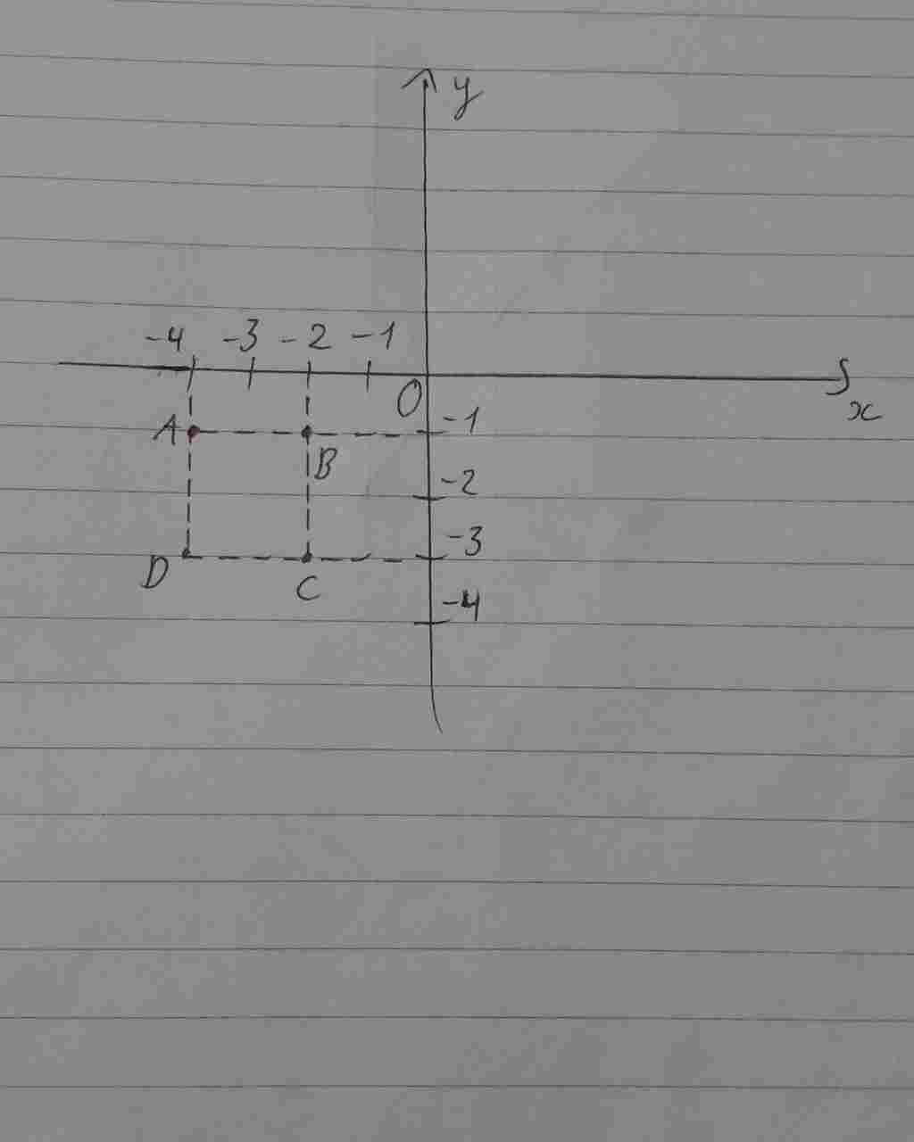 toan-lop-7-ve-mot-truc-toa-do-oy-va-danh-dau-cac-diem-a-4-1-b-2-1-c-2-3-d-4-3-hoi-tu-giac-abcd-l