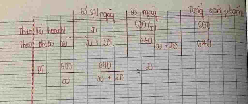 toan-lop-8-1-doi-s-phai-lam-600-sp-trg-1-tg-quy-dinh-nho-cai-tien-ki-thuat-nen-moi-ngay-tang-20