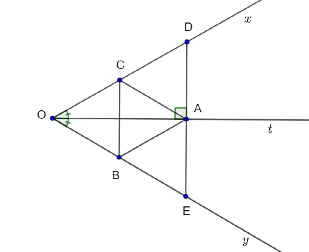 toan-lop-8-5-cho-goc-oy-60-do-ot-la-tia-phan-giac-cua-goc-oy-lay-diem-a-tren-tia-ot-a-khac-o-qua