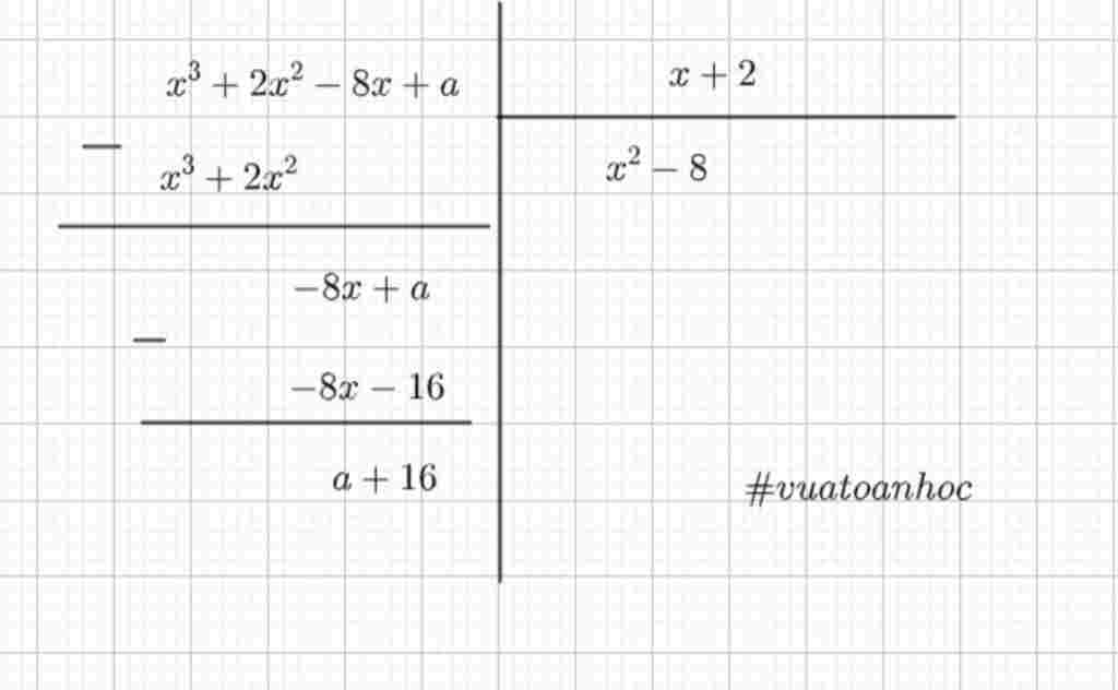 toan-lop-8-a-rut-gon-cac-bieu-thuc-frac-2-4-2-2-frac-4-2-voi-neq-0-neq-2-b-tim-a-sao-cho-3-2-2-8