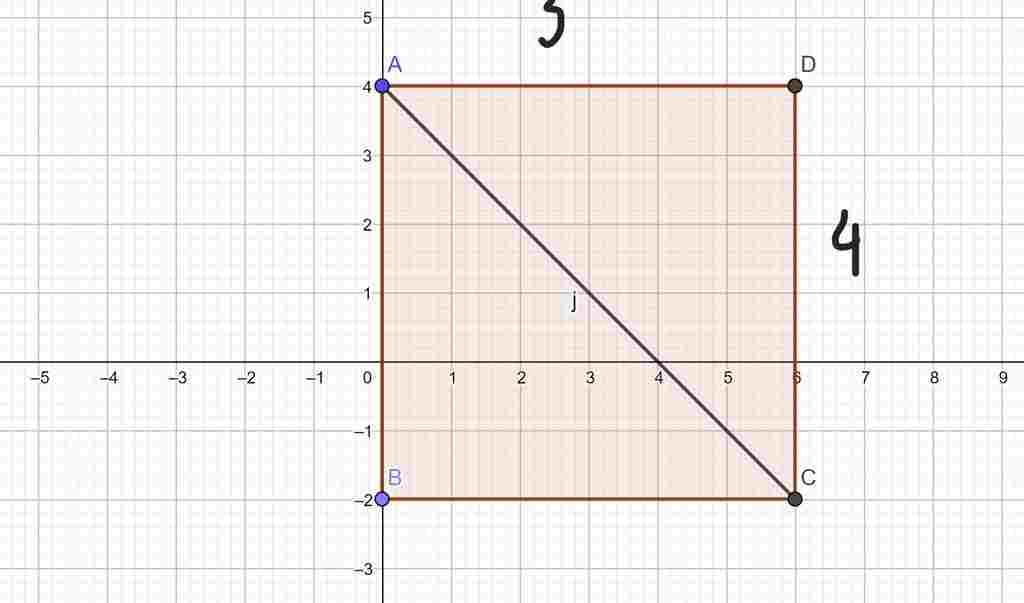 toan-lop-8-cau-17-mot-hinh-chu-nhat-co-hai-canh-ke-bang-3cm-va-4cm-do-dai-duong-cheo-cua-hinh-ch