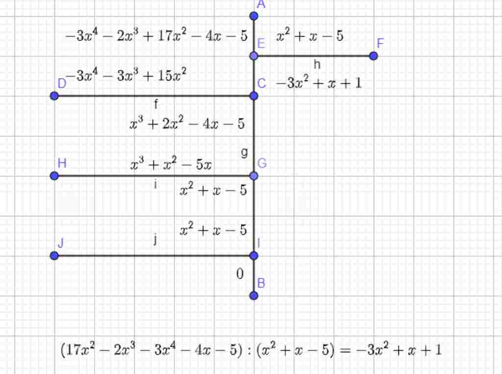 toan-lop-8-chia-17-2-2-3-3-4-4-5-2-5