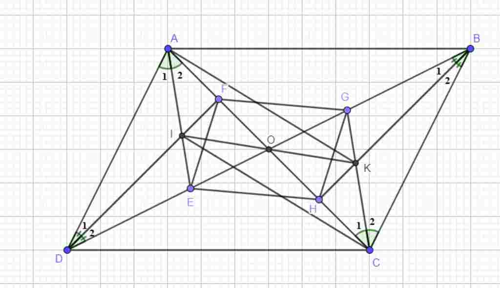 toan-lop-8-cho-hinh-binh-hanh-abcd-2-duong-cheo-cat-nhau-tai-o-hai-tia-phan-giac-ae-va-df-cua-ta