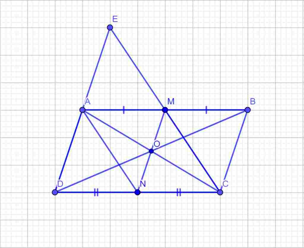 toan-lop-8-cho-hinh-binh-hanh-abcd-ab-bc-co-m-n-lan-luot-la-trung-diem-cua-ab-va-cd-a-chung-minh