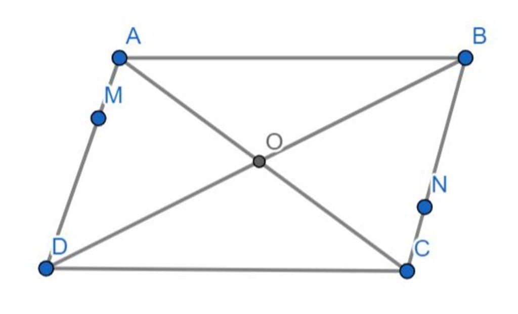 toan-lop-8-cho-hinh-binh-hanh-abcd-cac-duong-cheo-cat-nhau-tai-o-lay-m-tren-canh-ad-lay-n-tren-c