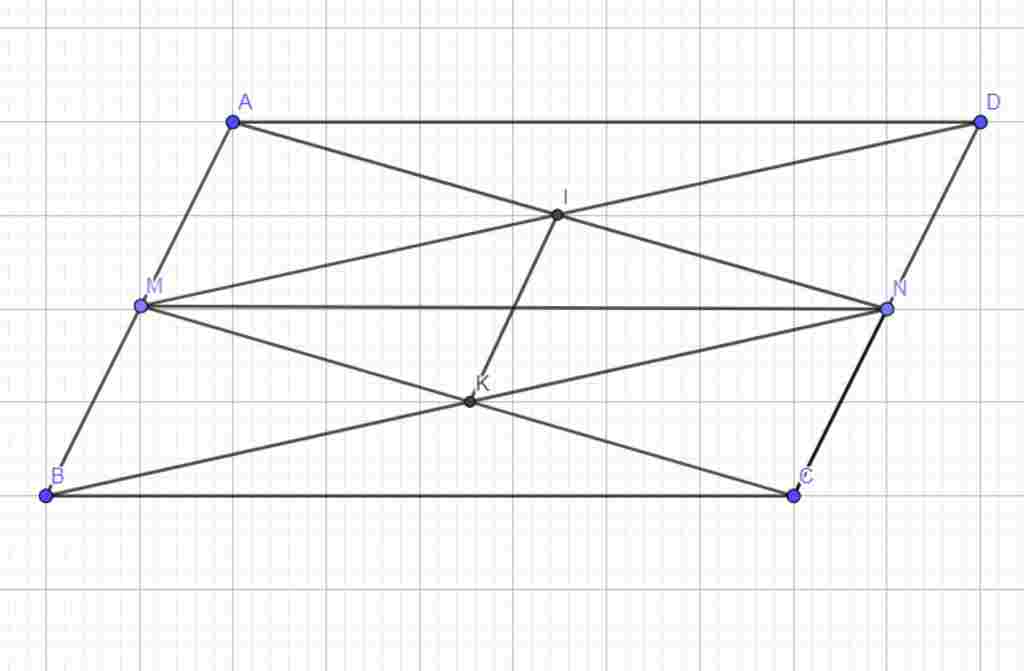 toan-lop-8-cho-hinh-binh-hanh-abcd-co-ab-2ad-goi-m-n-lan-luot-la-trung-diem-cua-ab-va-cd-a-chung